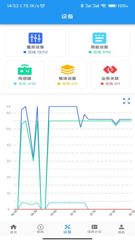 巨能管app下载,巨能管,监测app